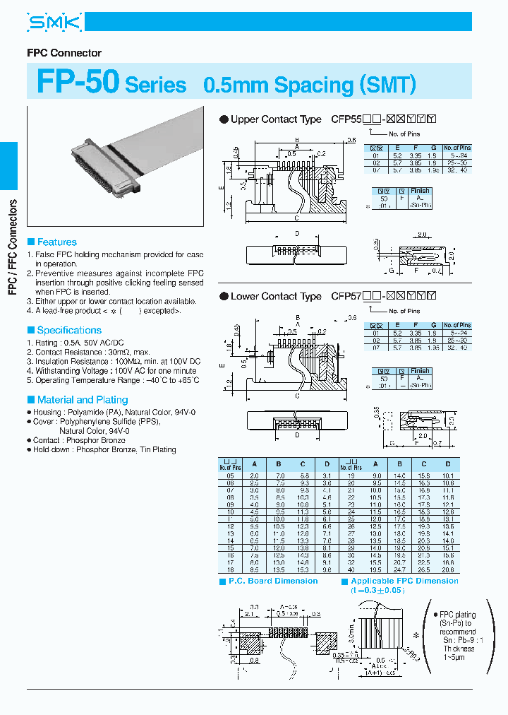 CFP5706-0101_3870252.PDF Datasheet