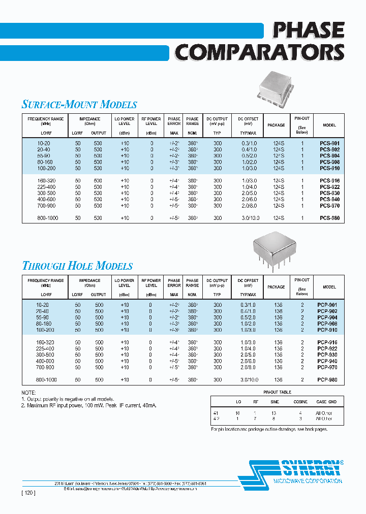 PCK-716S_3871484.PDF Datasheet