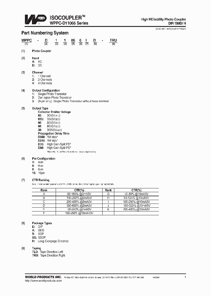 WPPC-D11066HA-TLD_3872451.PDF Datasheet