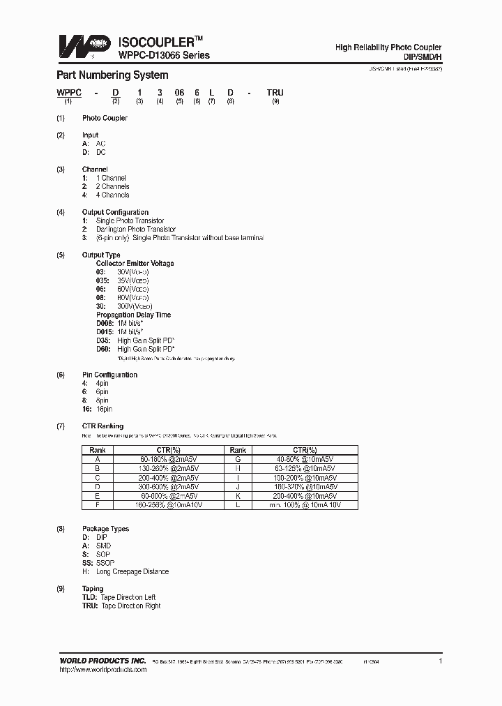 WPPC-D13066HA-TRU_3872454.PDF Datasheet