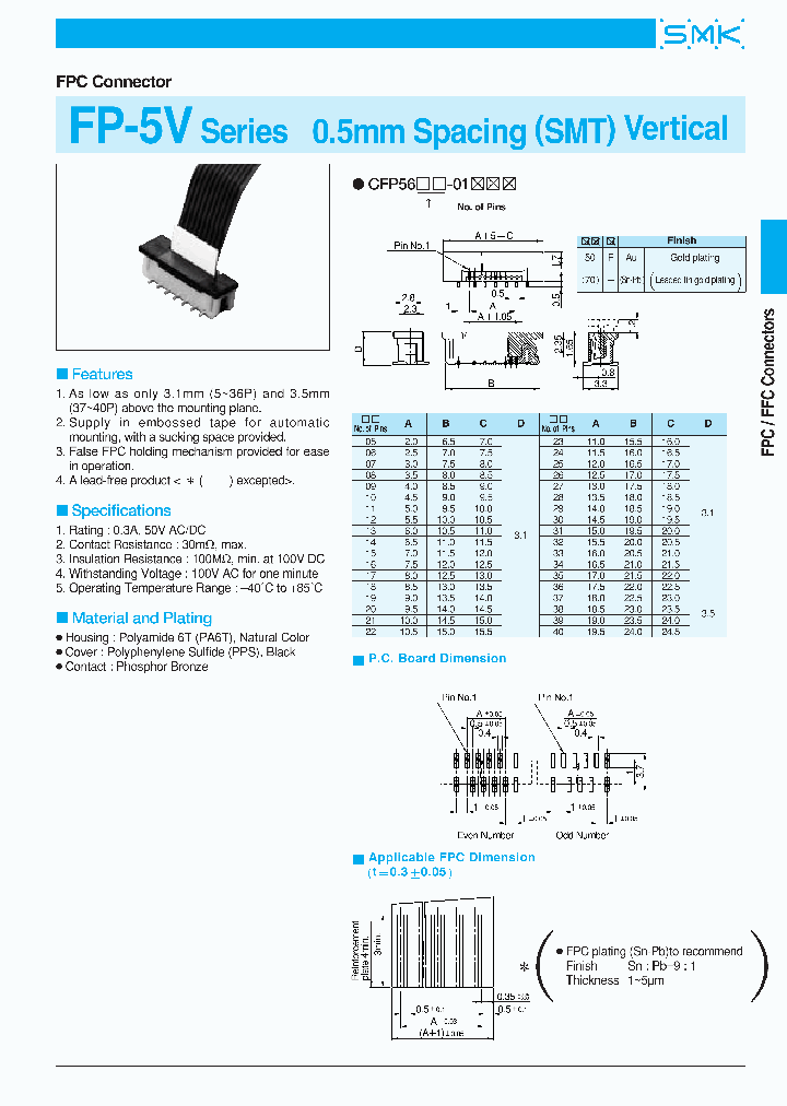 CFP5617-0170_3872115.PDF Datasheet