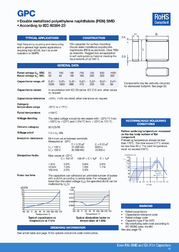 GPC127104M250B31TR24_3872273.PDF Datasheet