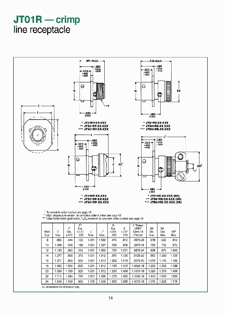 JT01RE-22-14PD014_3873601.PDF Datasheet