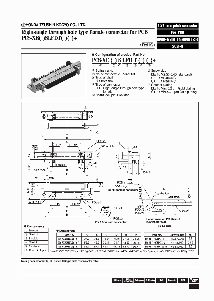 PCS-XE50SLFDTU2G1_3873067.PDF Datasheet