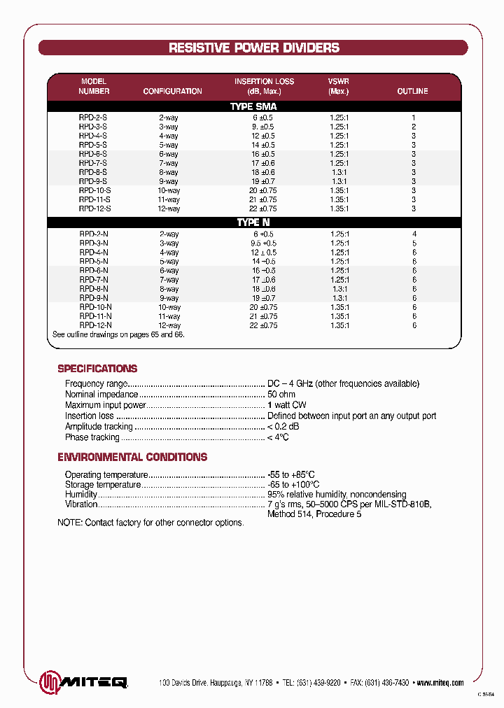 RPD-12-S_3873273.PDF Datasheet