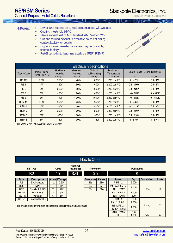 RSM58251R_3873629.PDF Datasheet