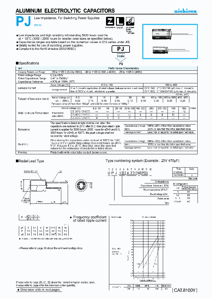 UPJ2C100MPD_3873054.PDF Datasheet