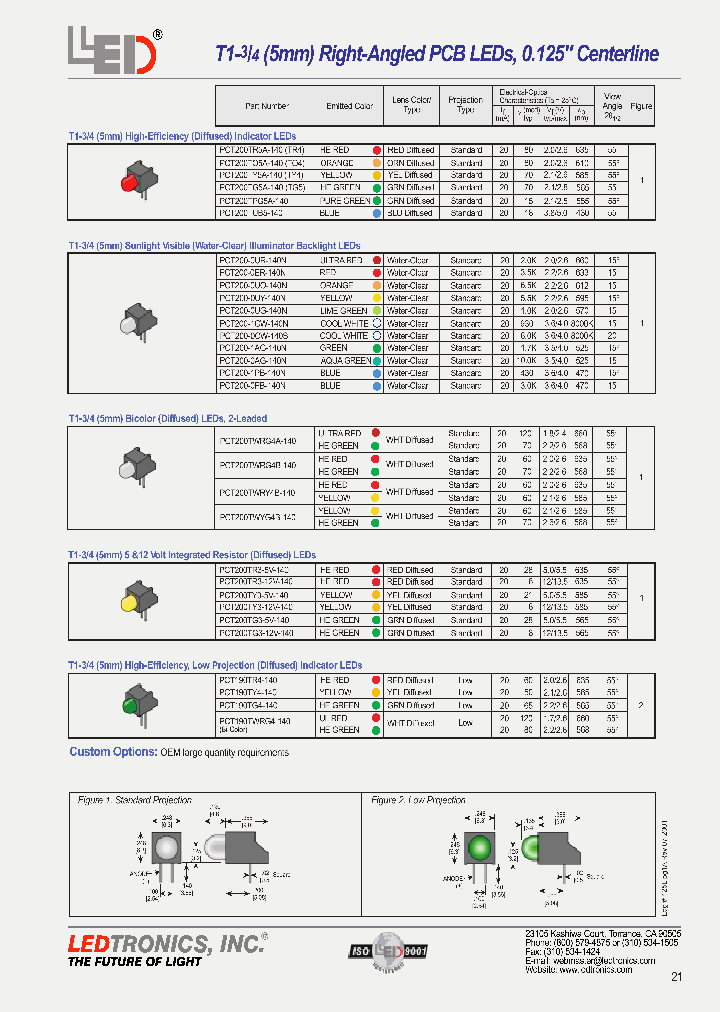 PCT200-0UY-140N_3872093.PDF Datasheet