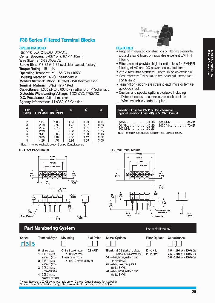 F383002P50_3871662.PDF Datasheet