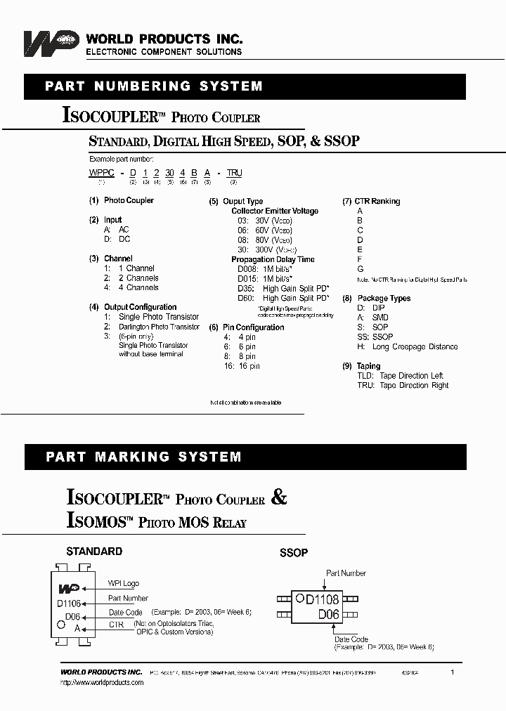 WPPC-D11064FA_3872374.PDF Datasheet