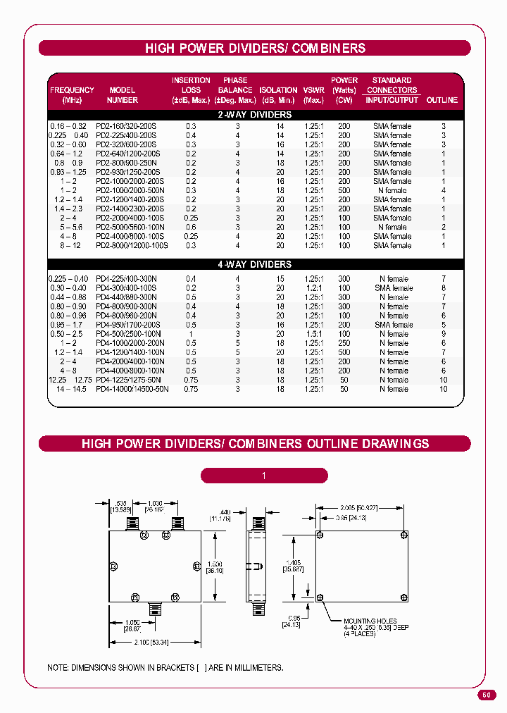 PD4-9501700-200S_3874359.PDF Datasheet