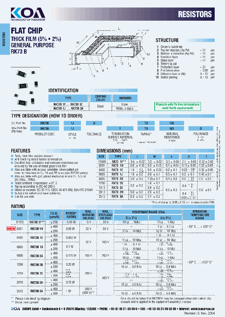 RK73B1JLTPD3R9G_3874317.PDF Datasheet