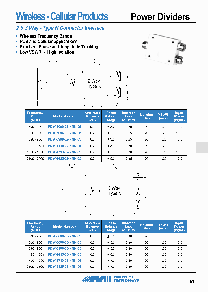 PDW-8090-02-NNN-05_3874691.PDF Datasheet
