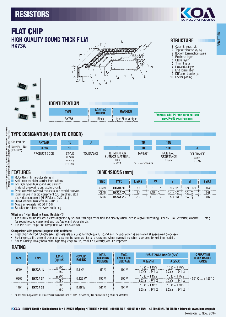 RK73A2ALTPD3R9G_3874315.PDF Datasheet