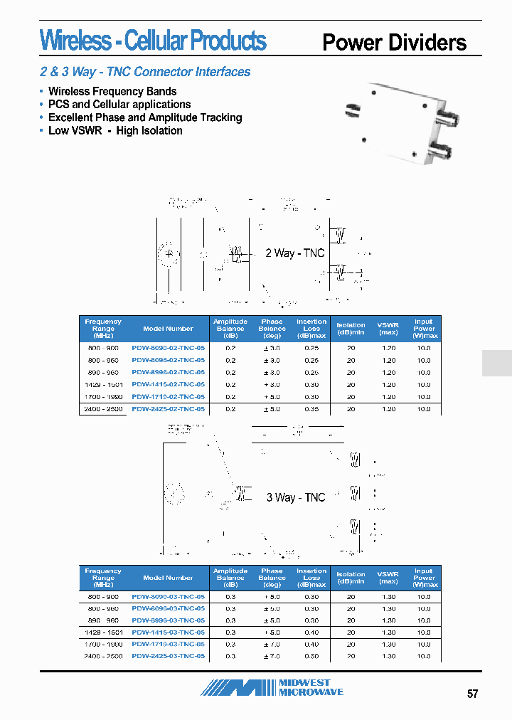PDW-8090-02-TNC-05_3874693.PDF Datasheet