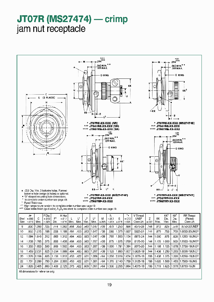 JT07RT-22-14PD014_3873599.PDF Datasheet