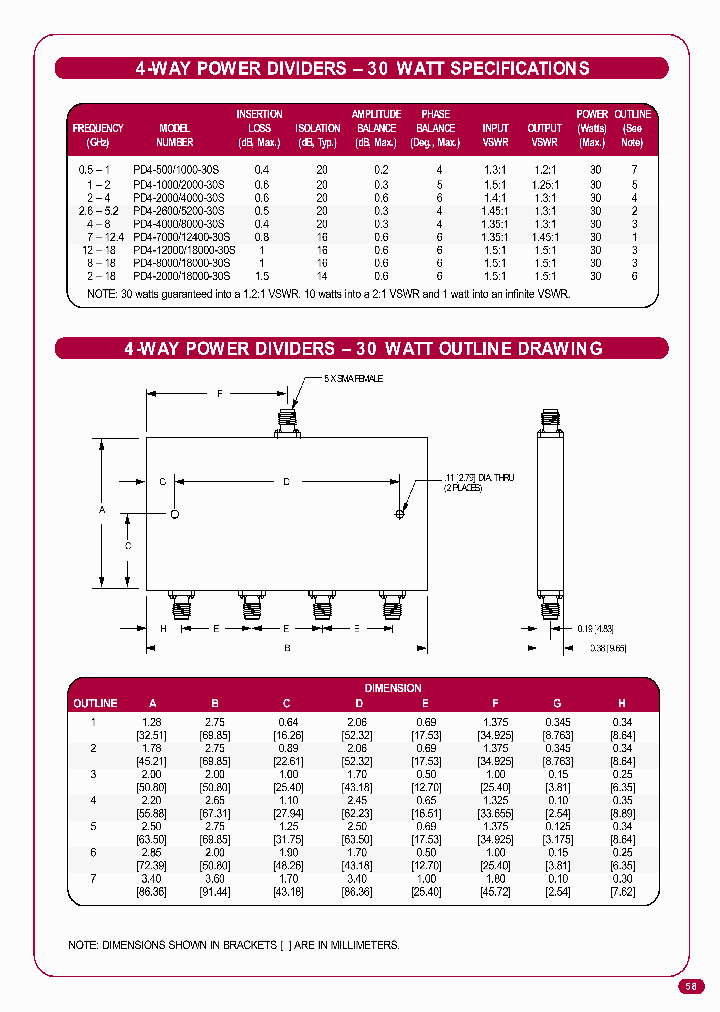 PD4-700012400-30S_3874925.PDF Datasheet
