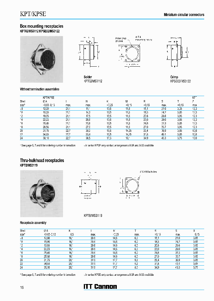KPTBA18-11PDZ_3875176.PDF Datasheet