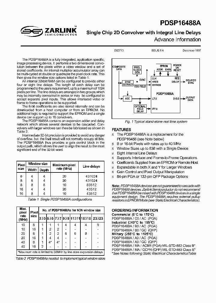 PDSP16488AB0AC_3874578.PDF Datasheet