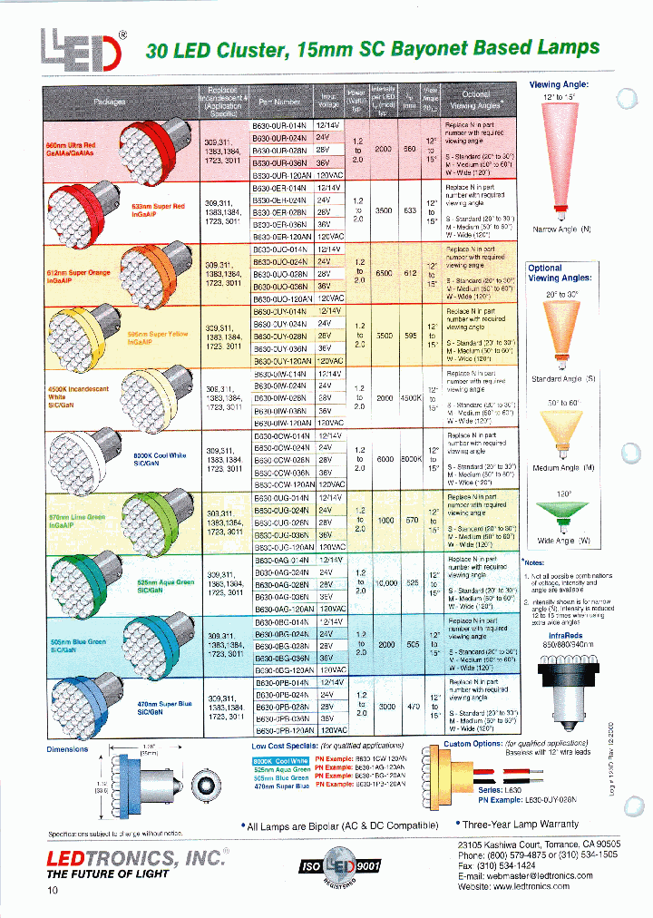B630-0PB-036S_3864084.PDF Datasheet