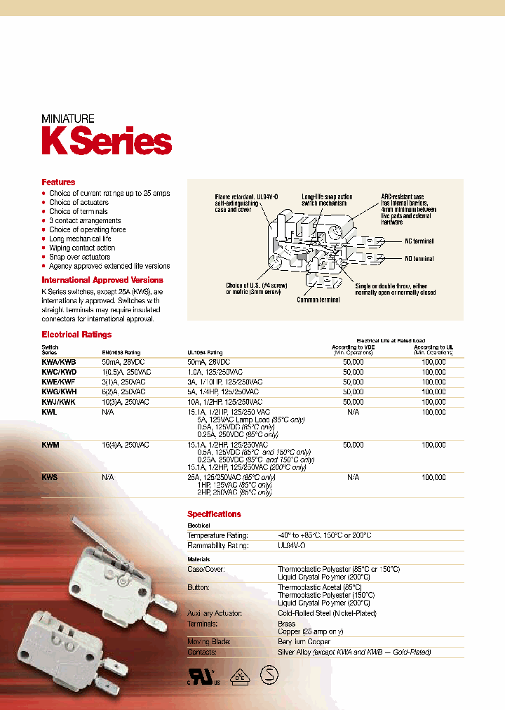 KWDCTAAD_3876283.PDF Datasheet