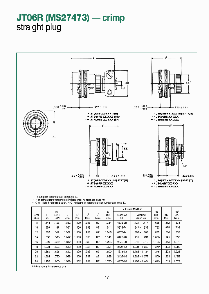 JT06RE-22-14PD014_3873602.PDF Datasheet