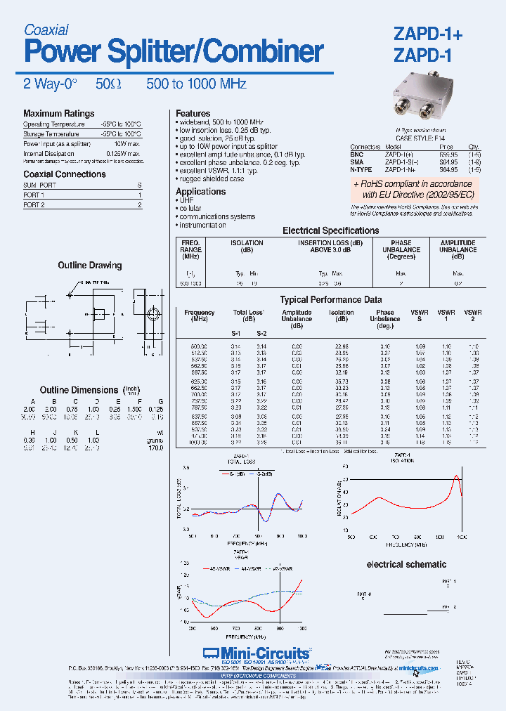 ZAPD-1-N_3873234.PDF Datasheet