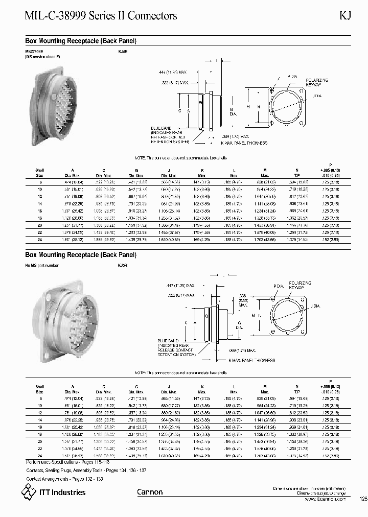 MS27508E24F1PD_3874146.PDF Datasheet