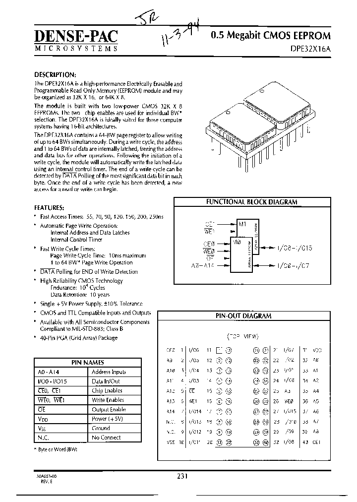 DPE32X16A-90B_3876617.PDF Datasheet