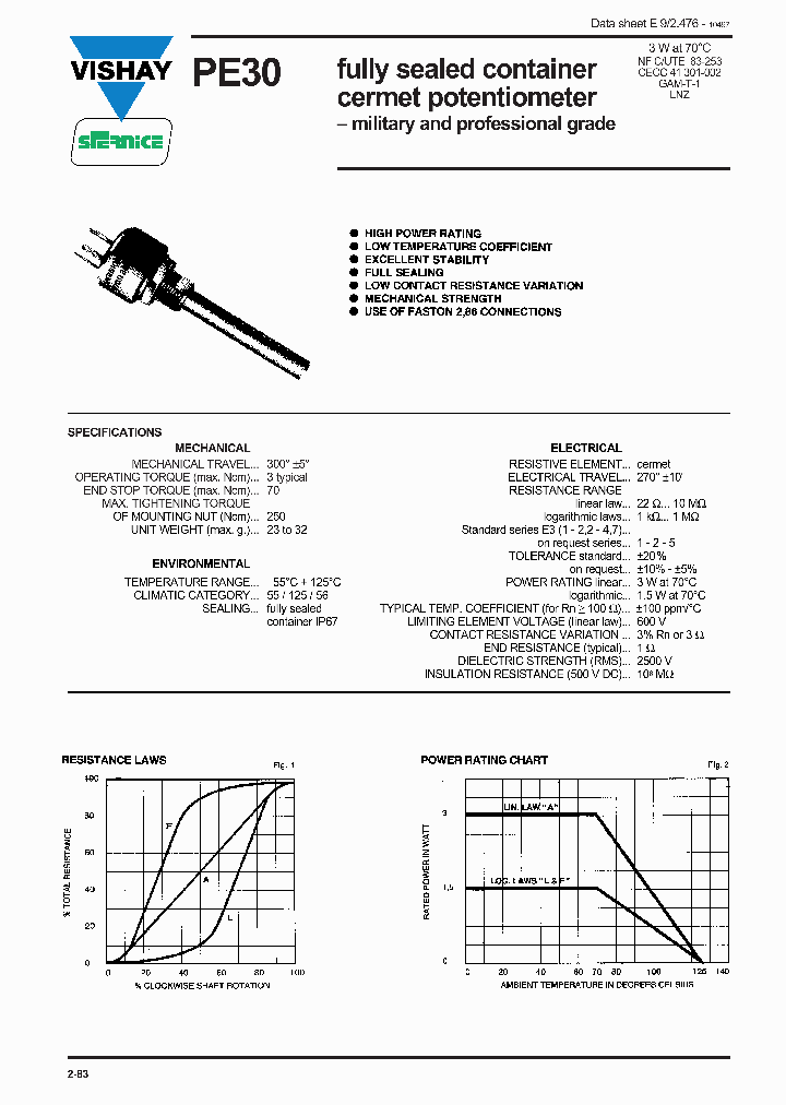 PE30PAL22OHM-20A_3876336.PDF Datasheet