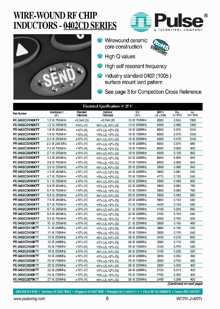 PE-0402CD680GTT_3876369.PDF Datasheet