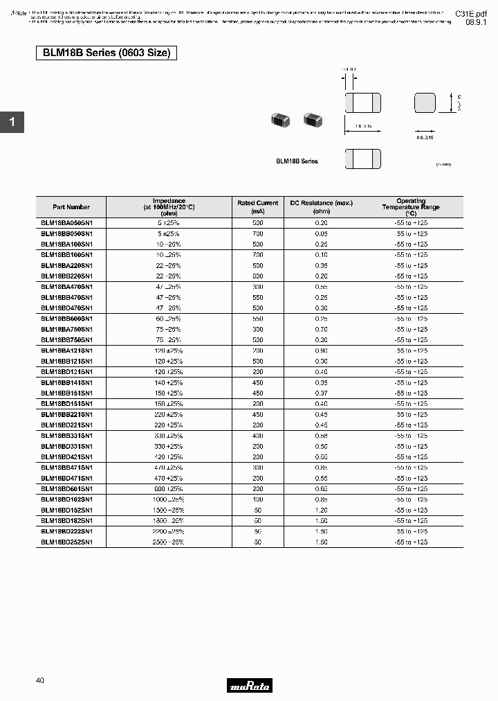 BLM18BD470SN1_3877001.PDF Datasheet