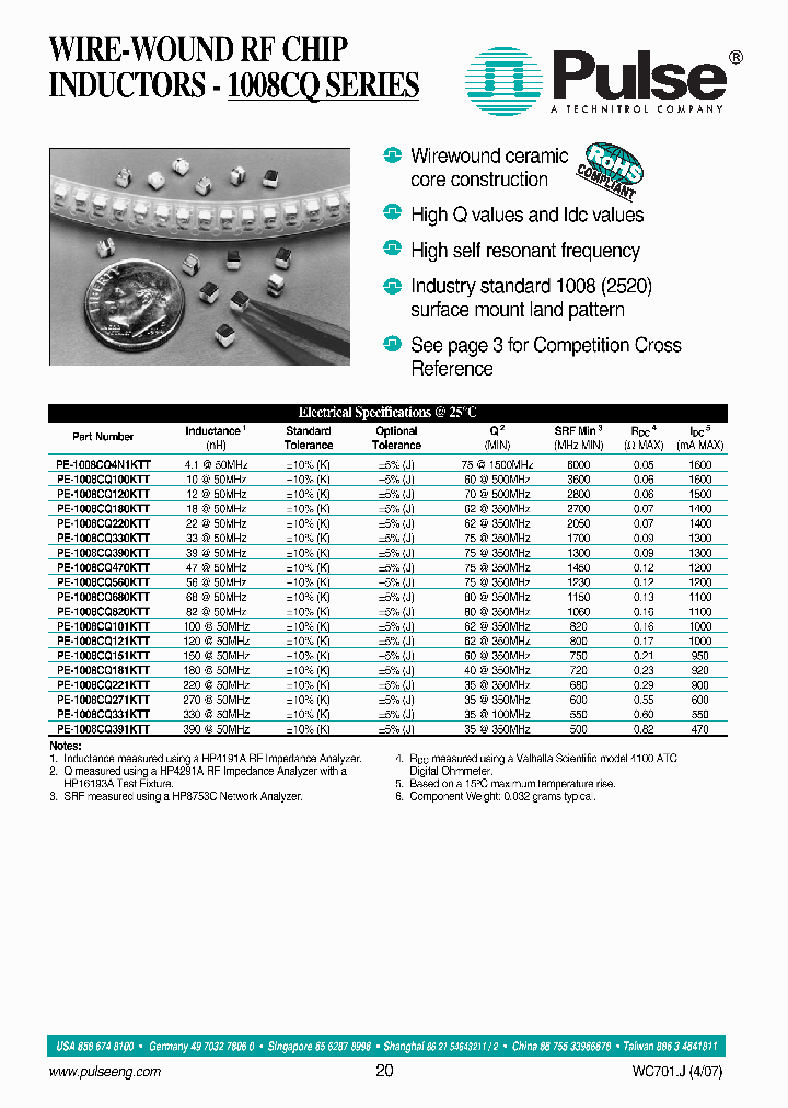 PE-1008CQ331JTT_3876592.PDF Datasheet