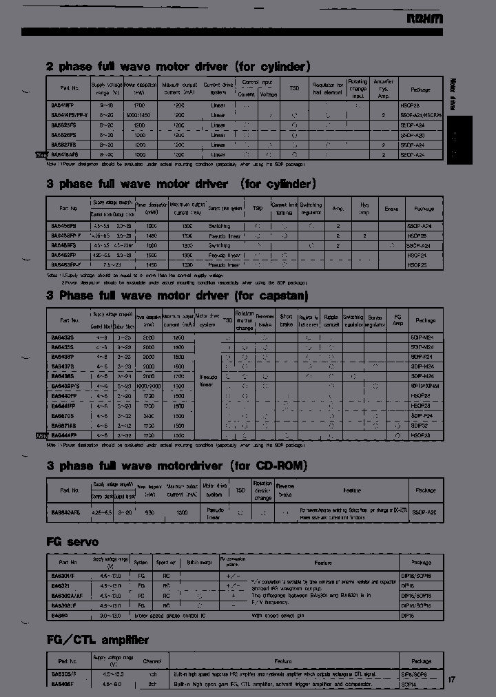 BA6411FPT1_3877256.PDF Datasheet
