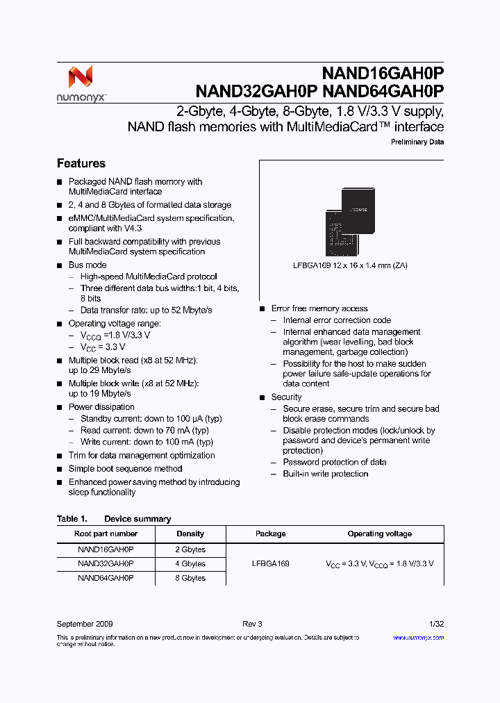 NAND32GAH0PZA5E_3877127.PDF Datasheet