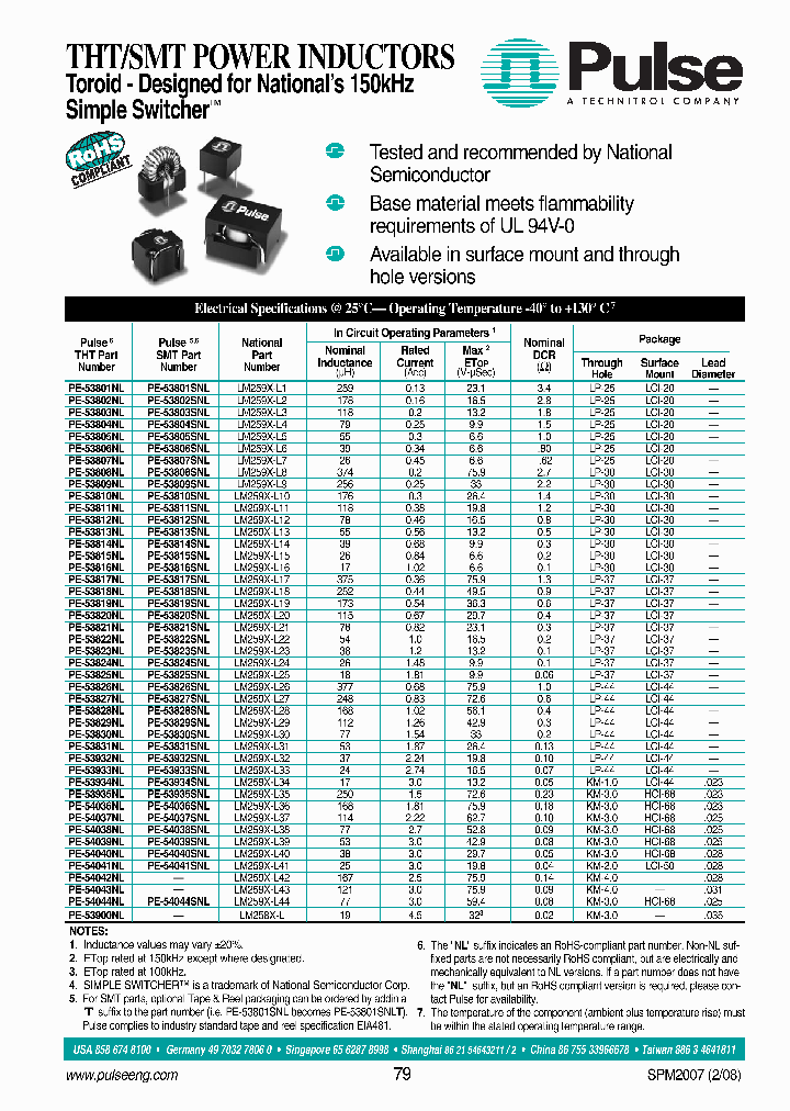 PE-53816SNLT_3877335.PDF Datasheet