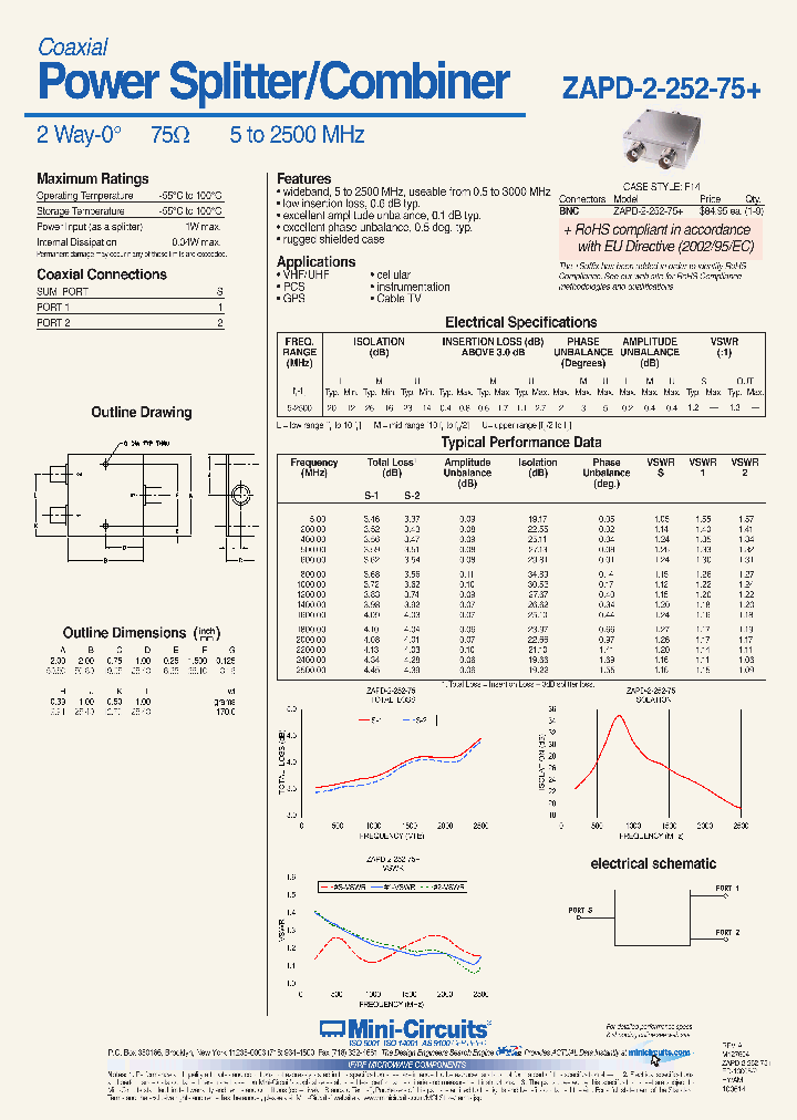 ZAPD-2-252-75_3874156.PDF Datasheet