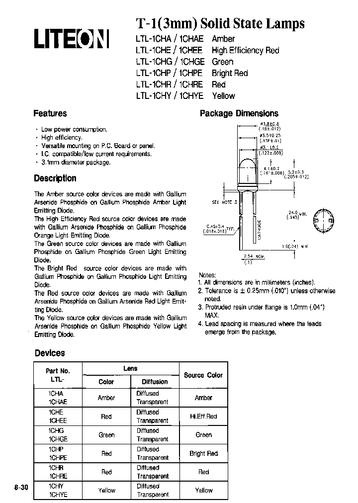LTL-1CHPE-051_3877188.PDF Datasheet
