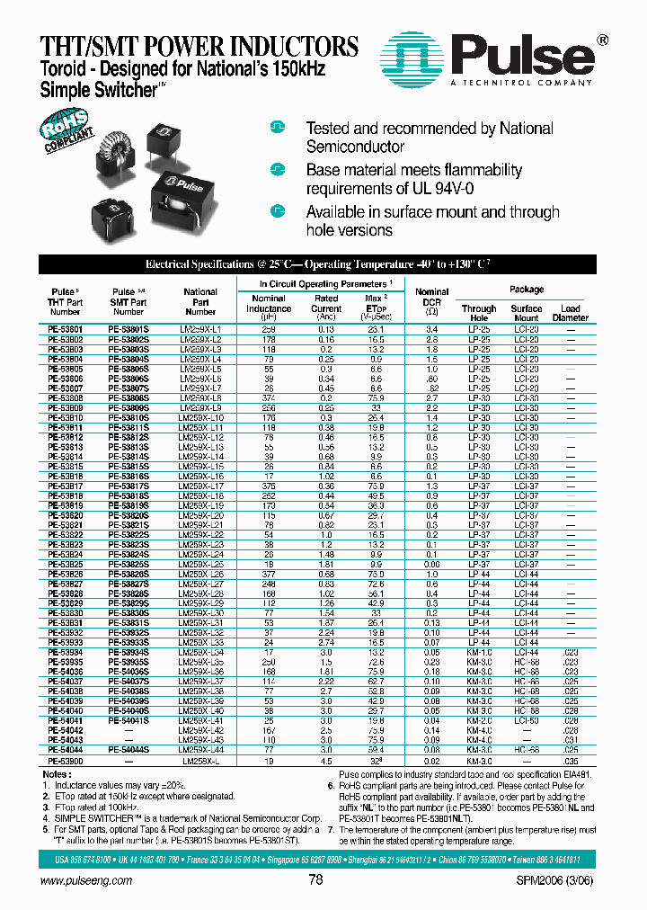 PE-53836S_3877340.PDF Datasheet