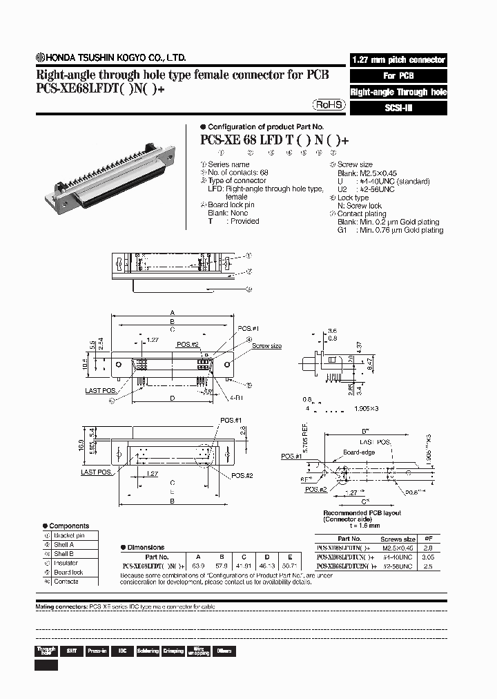 PCS-XE68LFDTU2N_3873069.PDF Datasheet