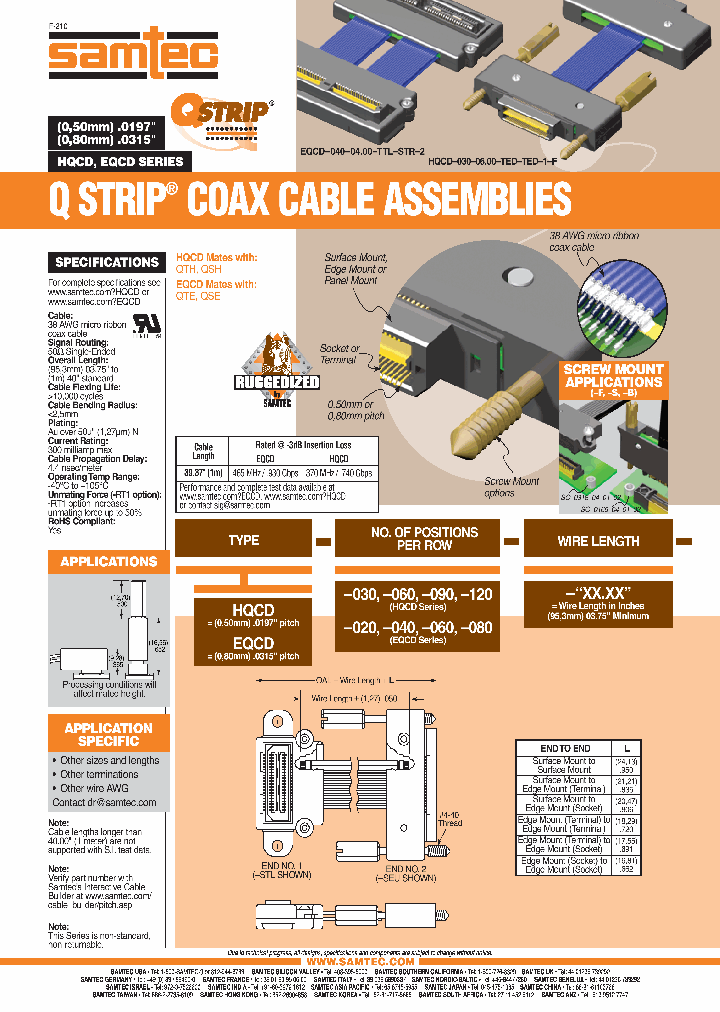 HQCD-030-0375-SPD-SBL_3875257.PDF Datasheet