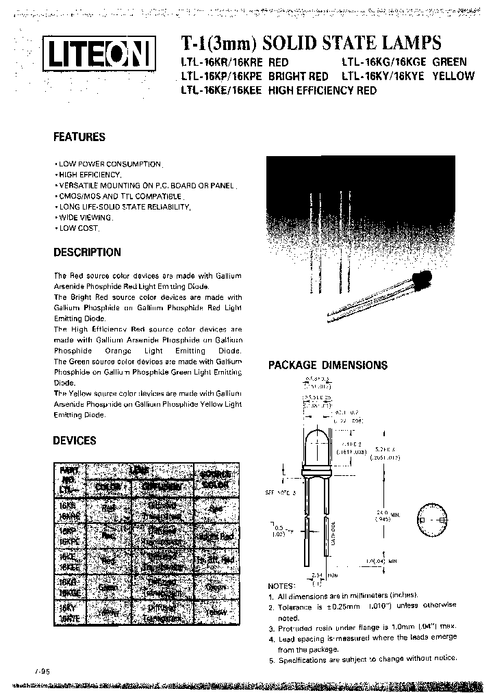 LTL-16KPE_3877178.PDF Datasheet