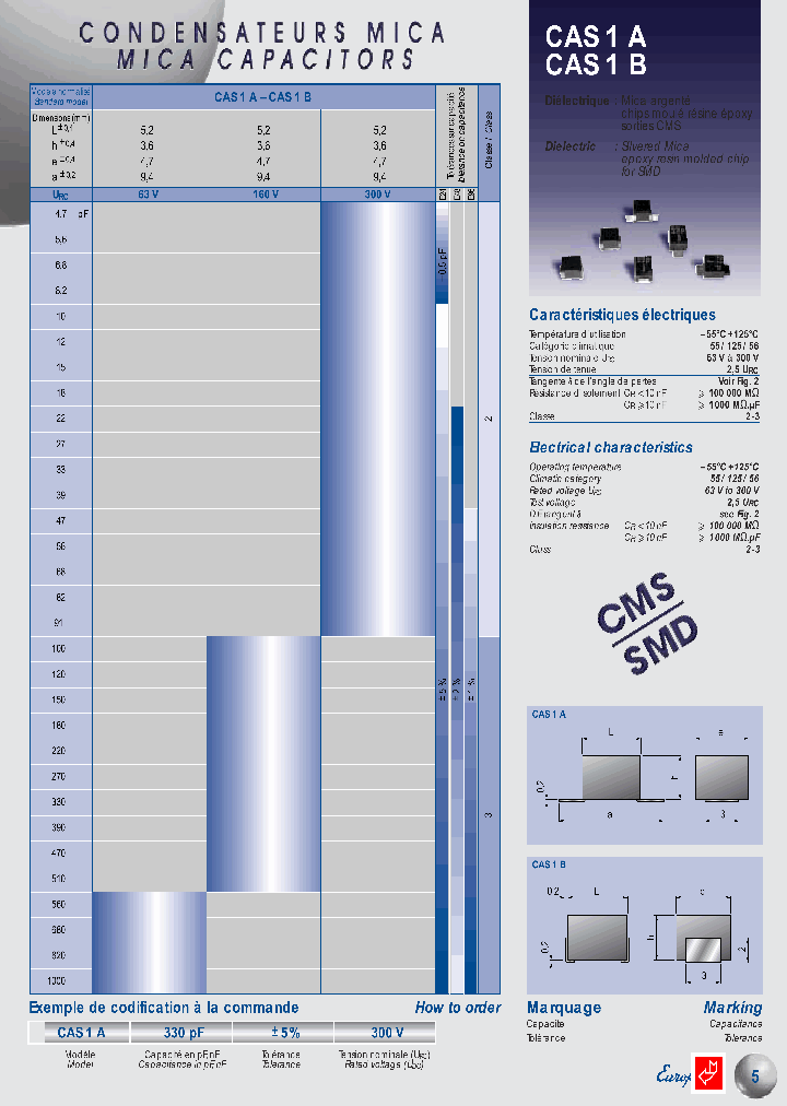 CAS1A47PF-05PF300V_3877812.PDF Datasheet