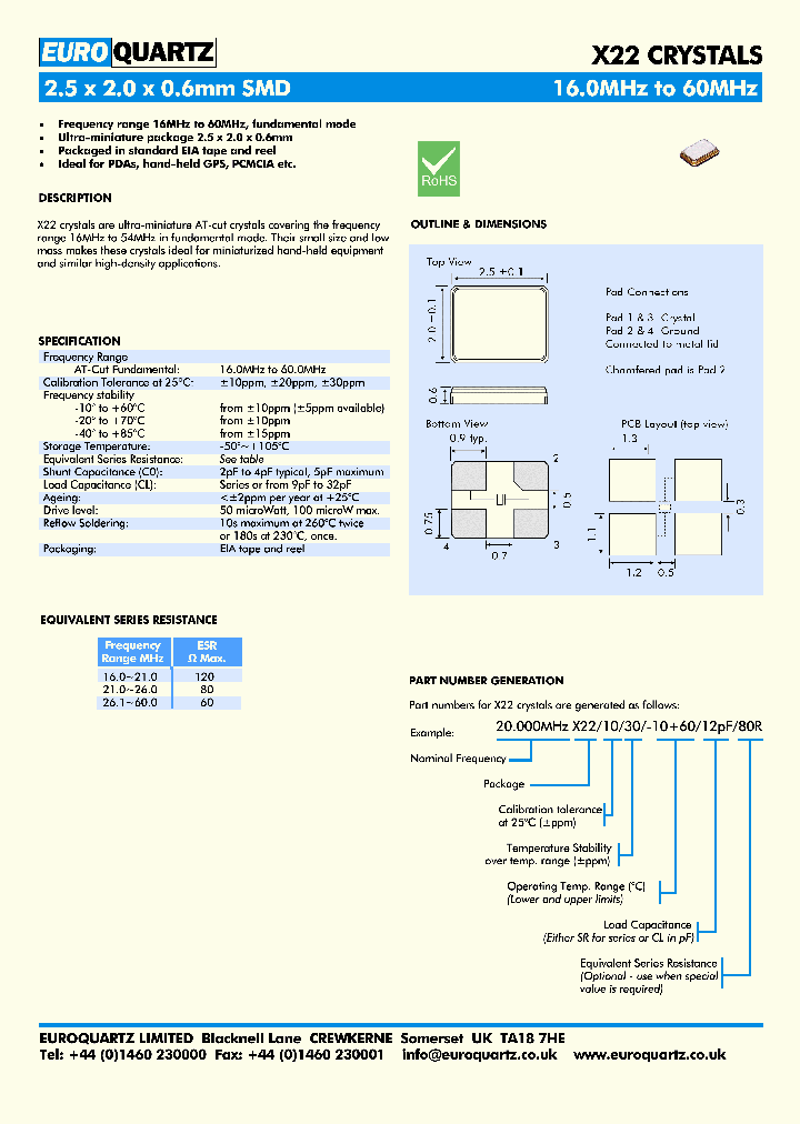 20000MHZX222010-10609PF120R_3878349.PDF Datasheet