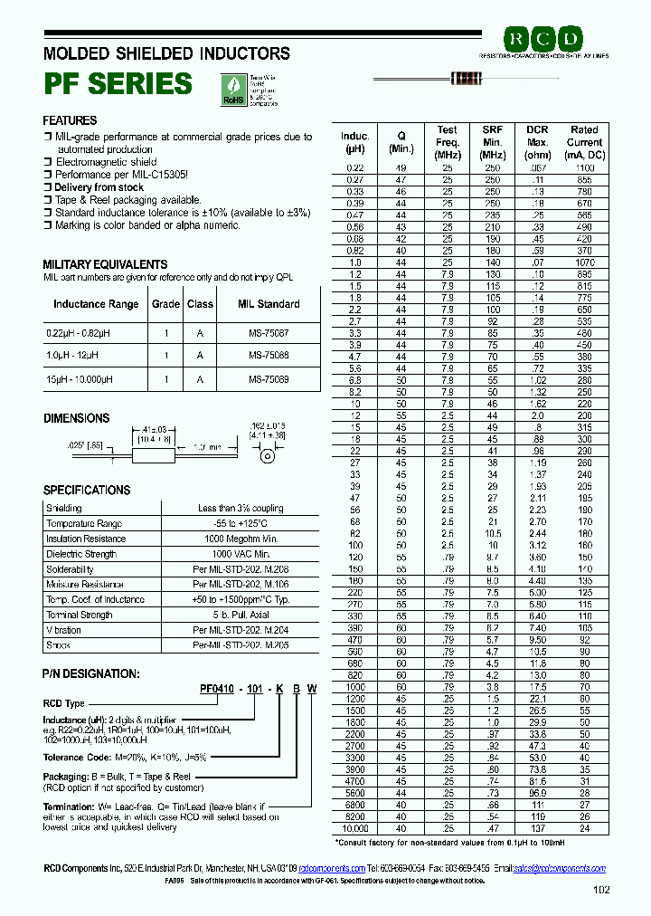 PF0410-1R0-HBQ_3878430.PDF Datasheet