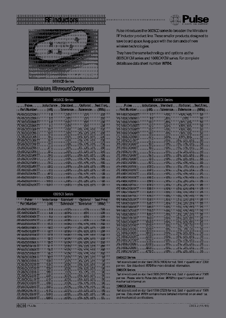 PE-0805CX271FTT_3877653.PDF Datasheet