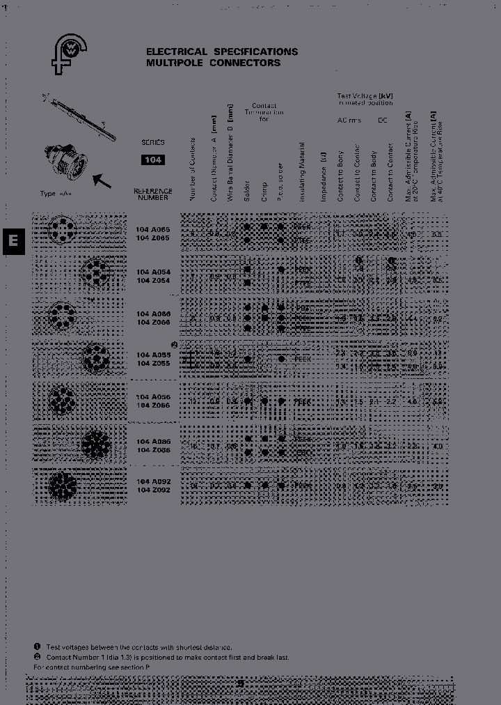 DBPE104Z086-160_3876889.PDF Datasheet