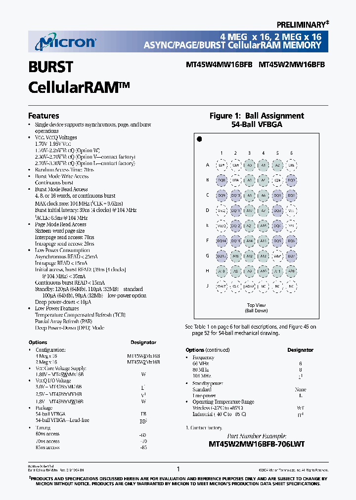MT45W4ML16BBB-601IT_3877195.PDF Datasheet