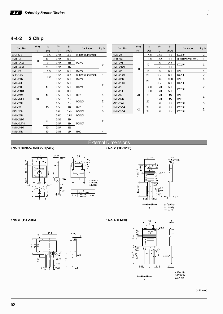 MPE-29G_3876313.PDF Datasheet