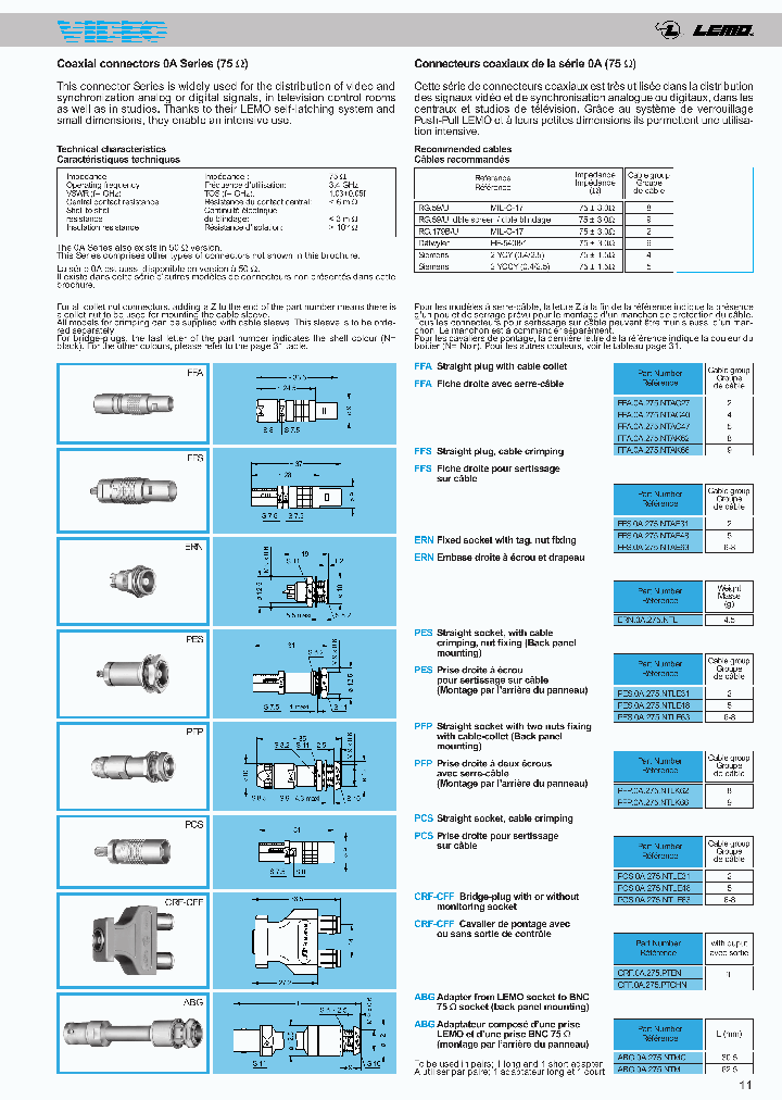 PFP0A275NTLK66_3878497.PDF Datasheet
